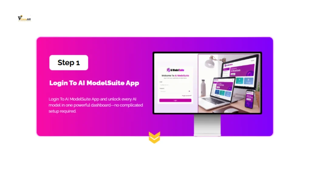 AI ModelSuite