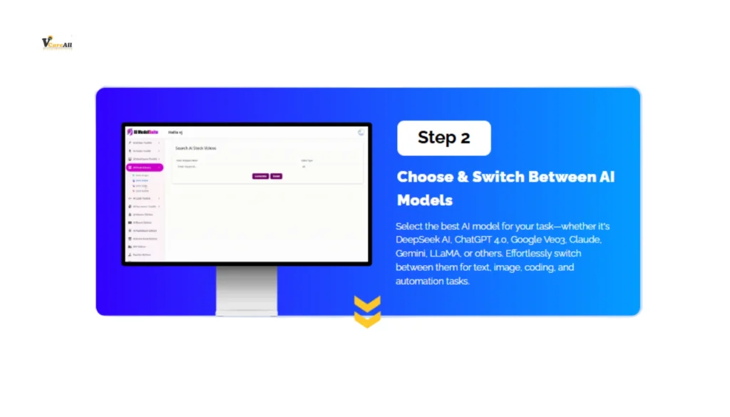 AI ModelSuite