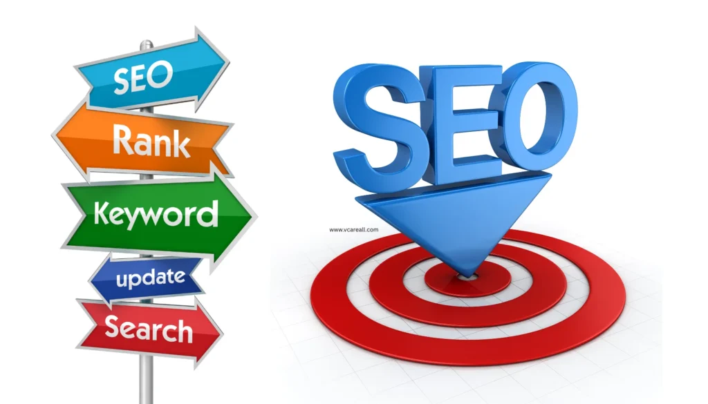 Best SEO Marketing
