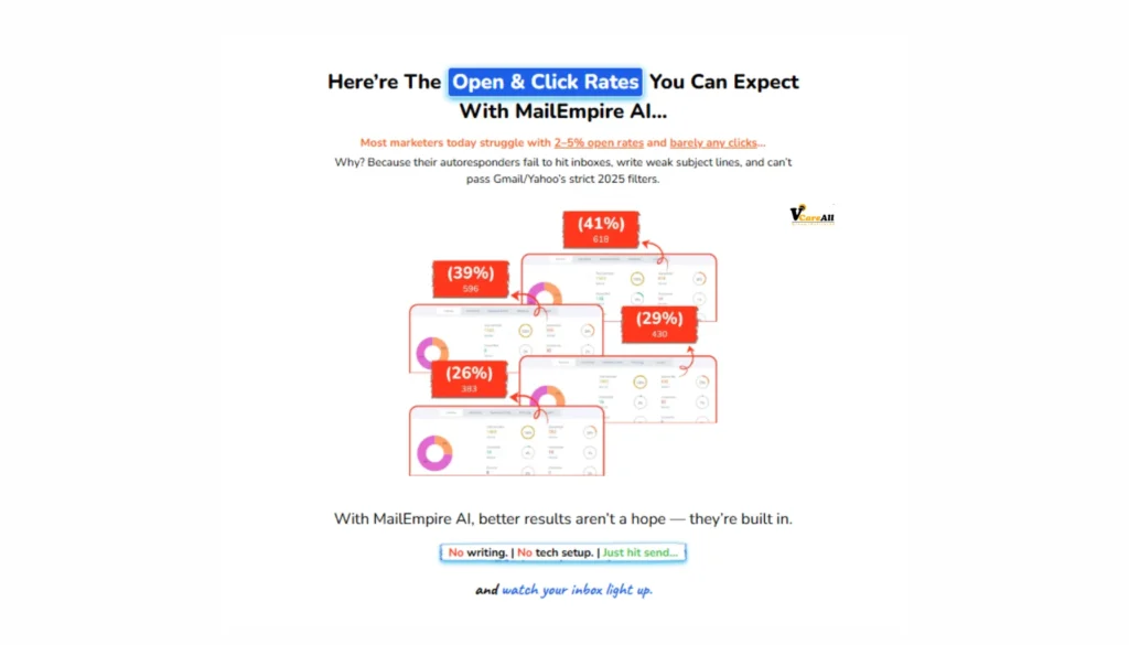 MailEmpire AI