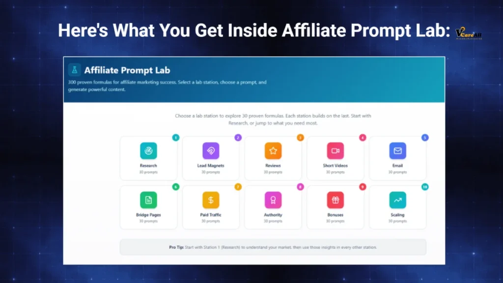 Affiliate Prompt Lab