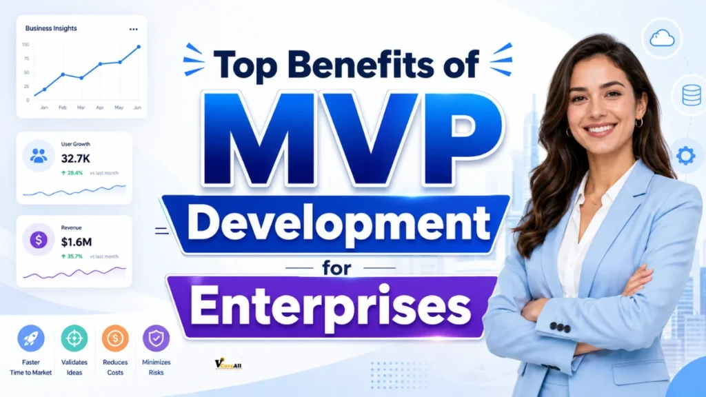 MVP Development for Enterprises