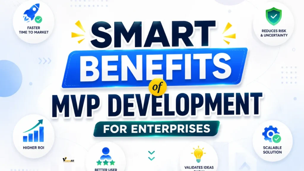 MVP Development for Enterprises