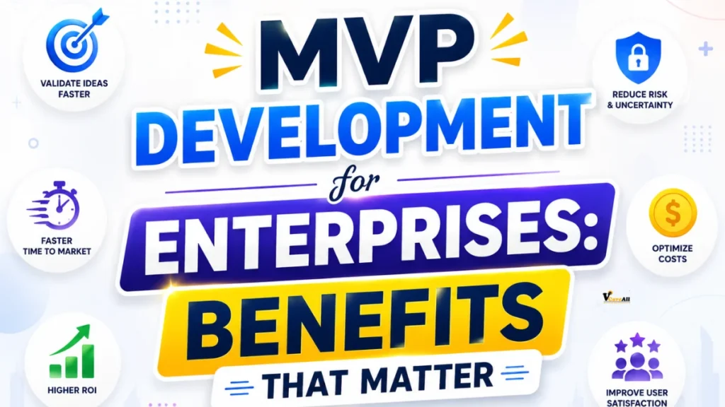 MVP Development for Enterprises