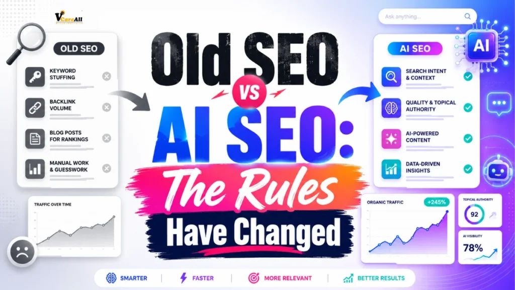 how ai is changing seo in 2026